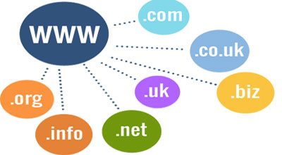 worldwebeasy.com Domain Registration