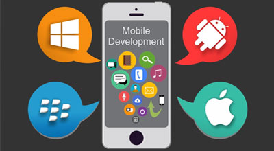 worldwebeasy.com Mobile App Development