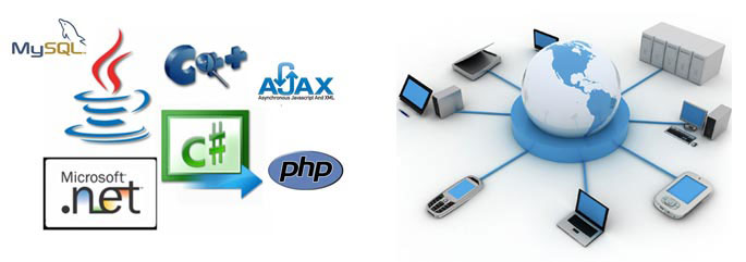 Software Development Software Development